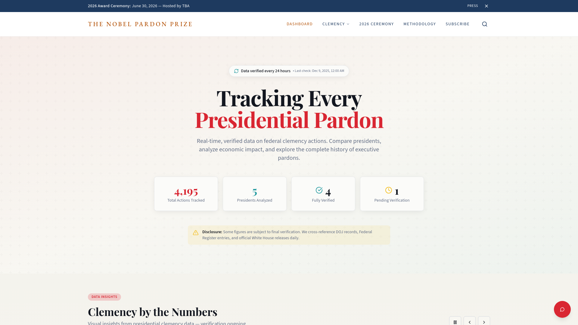 Nobel Pardon Prize gallery image