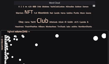 Gunrack.finance gallery image