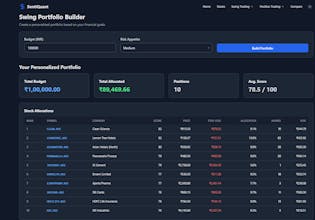 SentiQuant gallery image