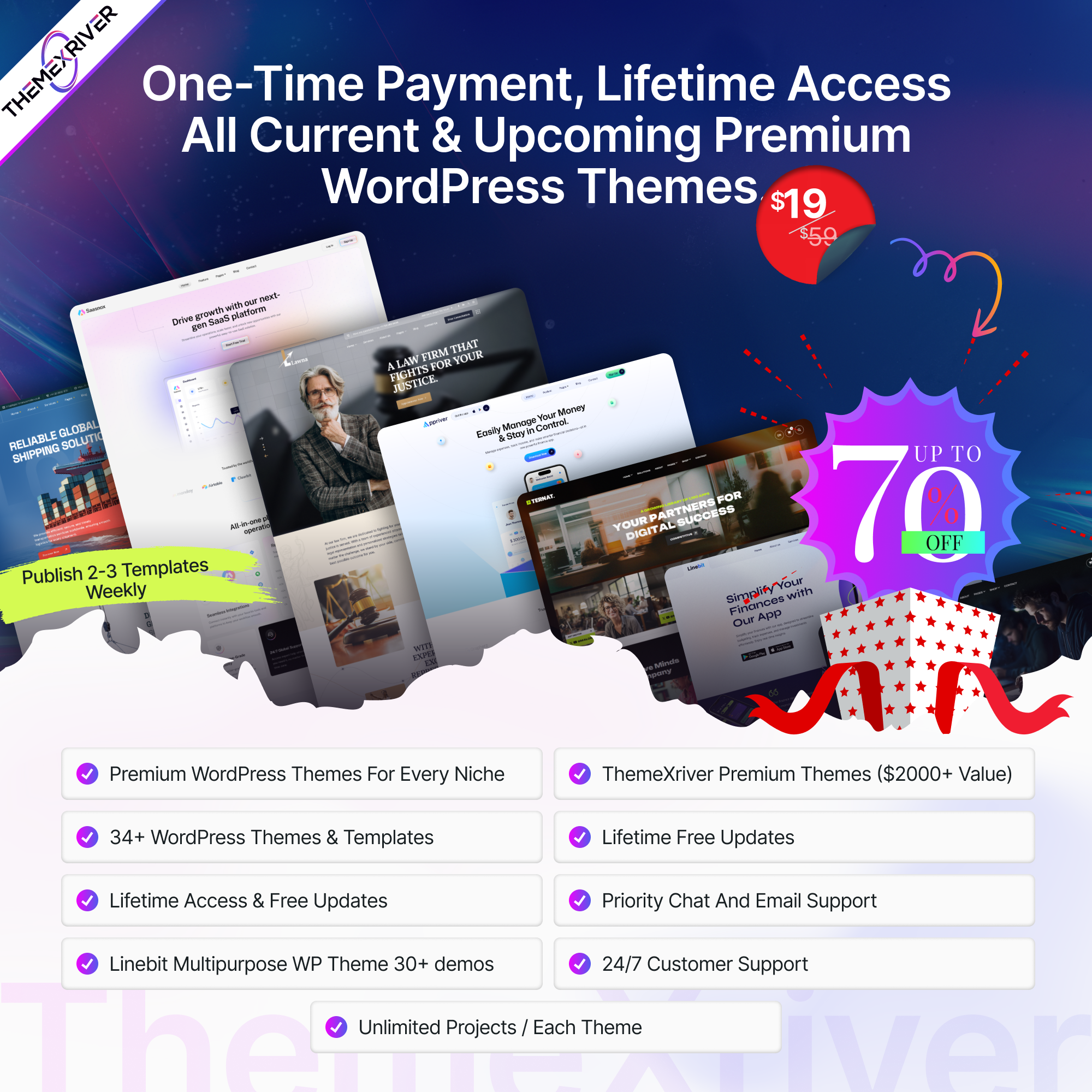 Themexriver All Access