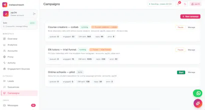 instaoutreach gallery image