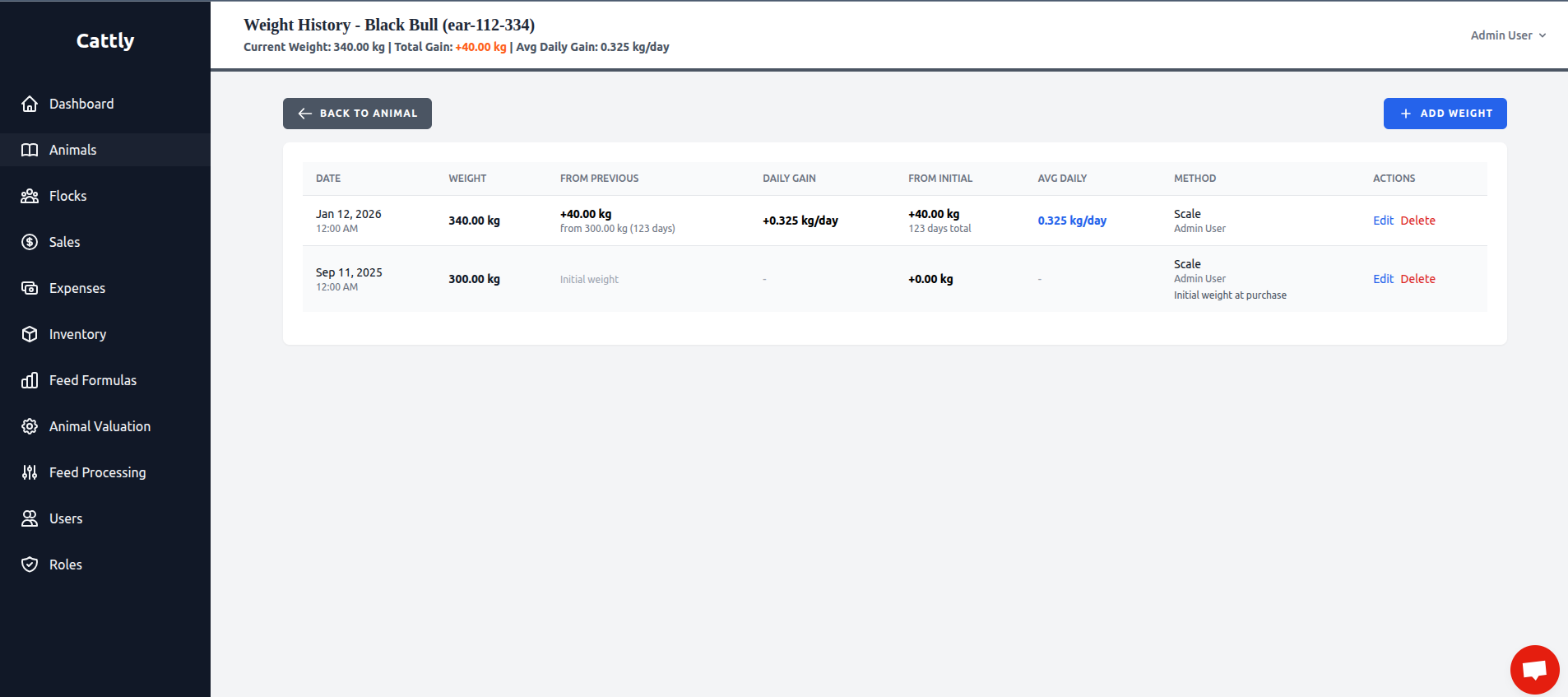 Cattly - Feedlot Management Software - Screenshot 3 showing product features and functionality