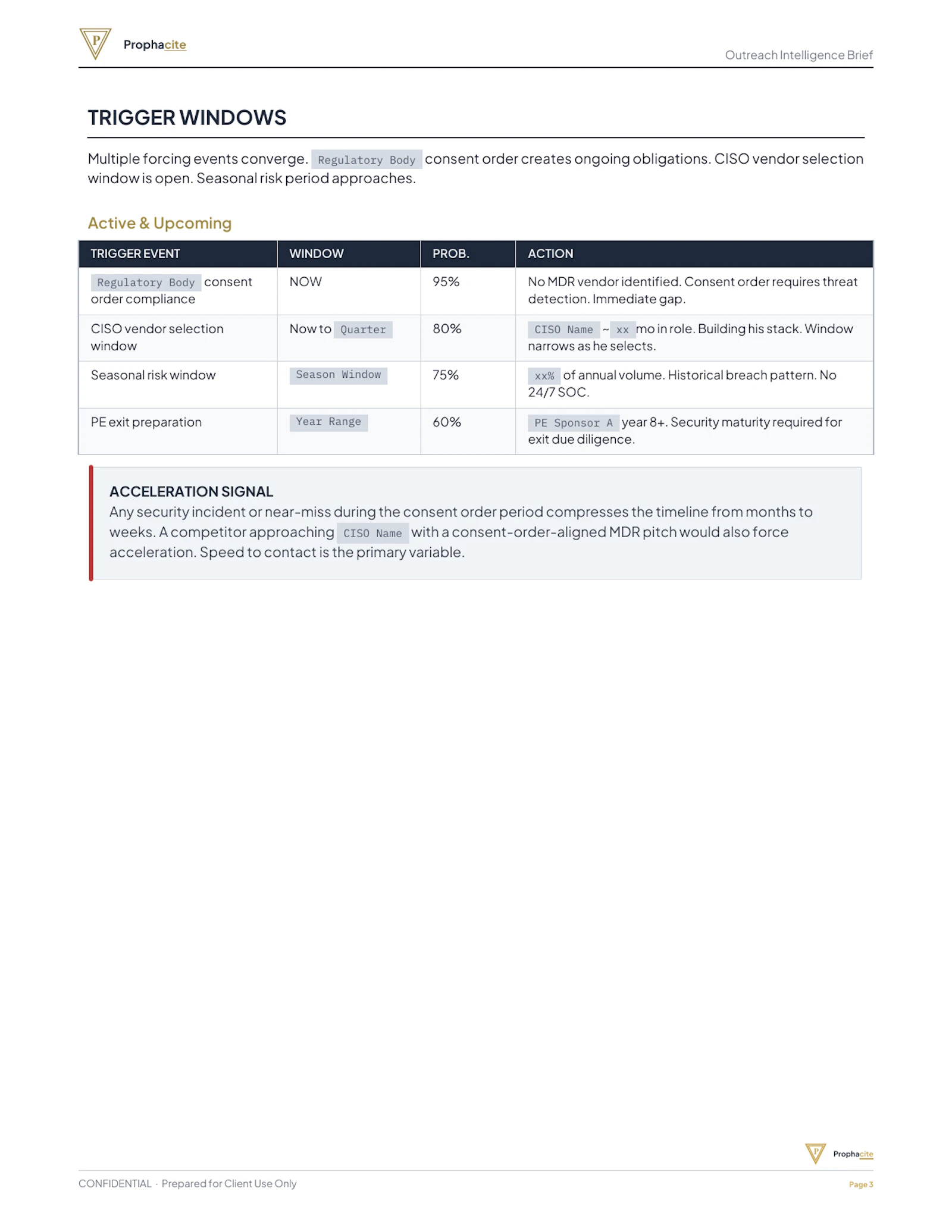 Prophacite screenshot 5