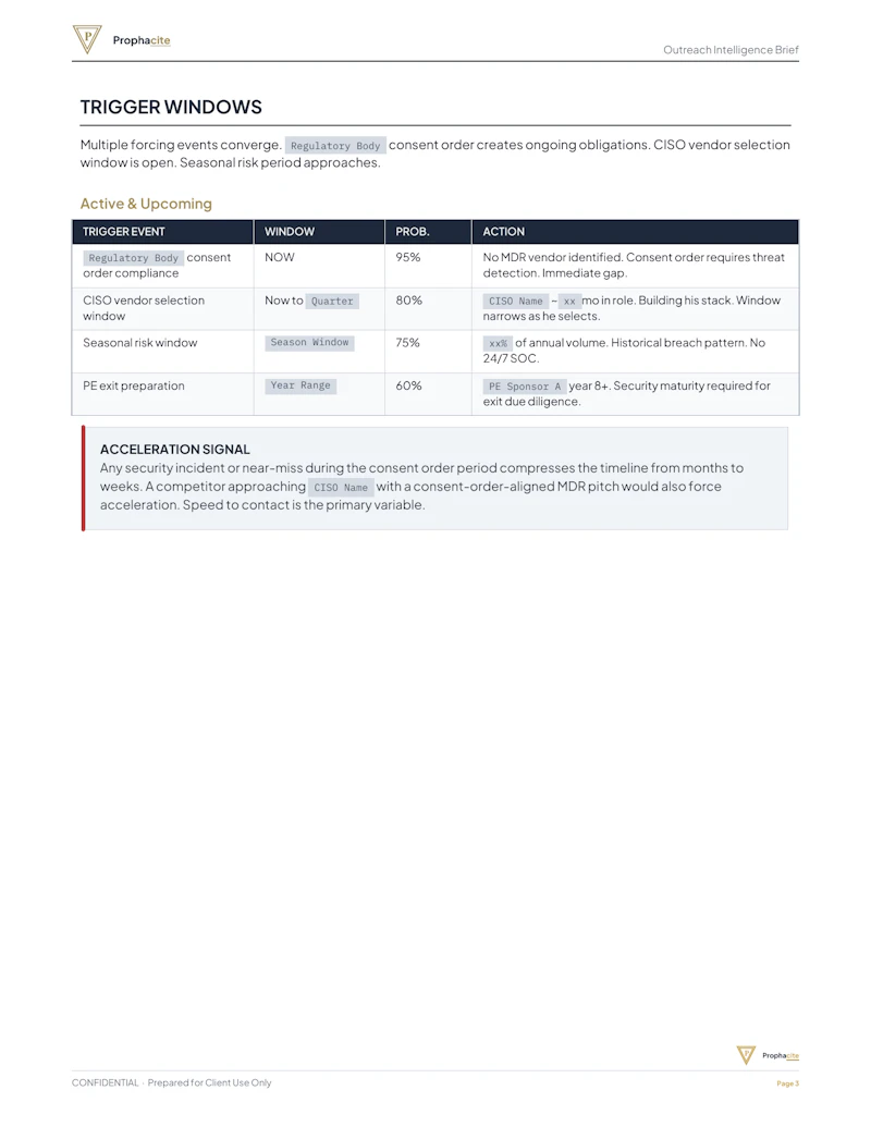 Prophacite screenshot 5