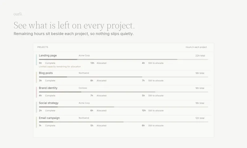 ourli screenshot 4