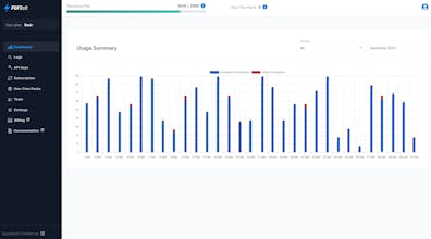 PDFBolt gallery image