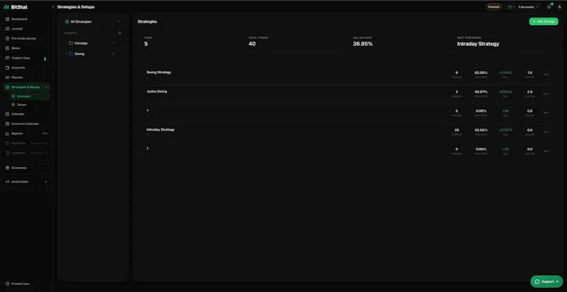 BitStat screenshot 7