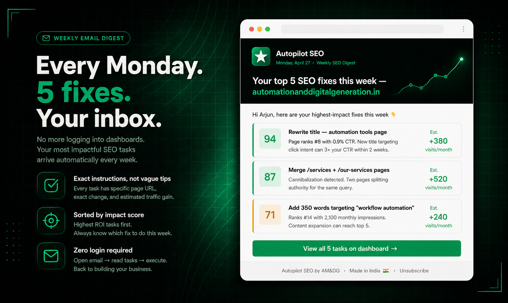 Autopilot SEO — Automate Your Growth gallery image