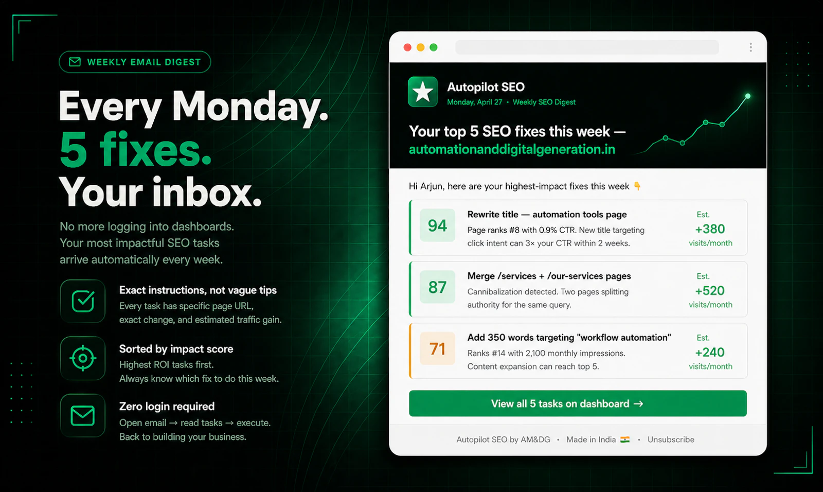 Autopilot SEO — Automate Your Growth screenshot 3