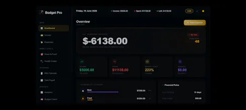 Budget Pro gallery image