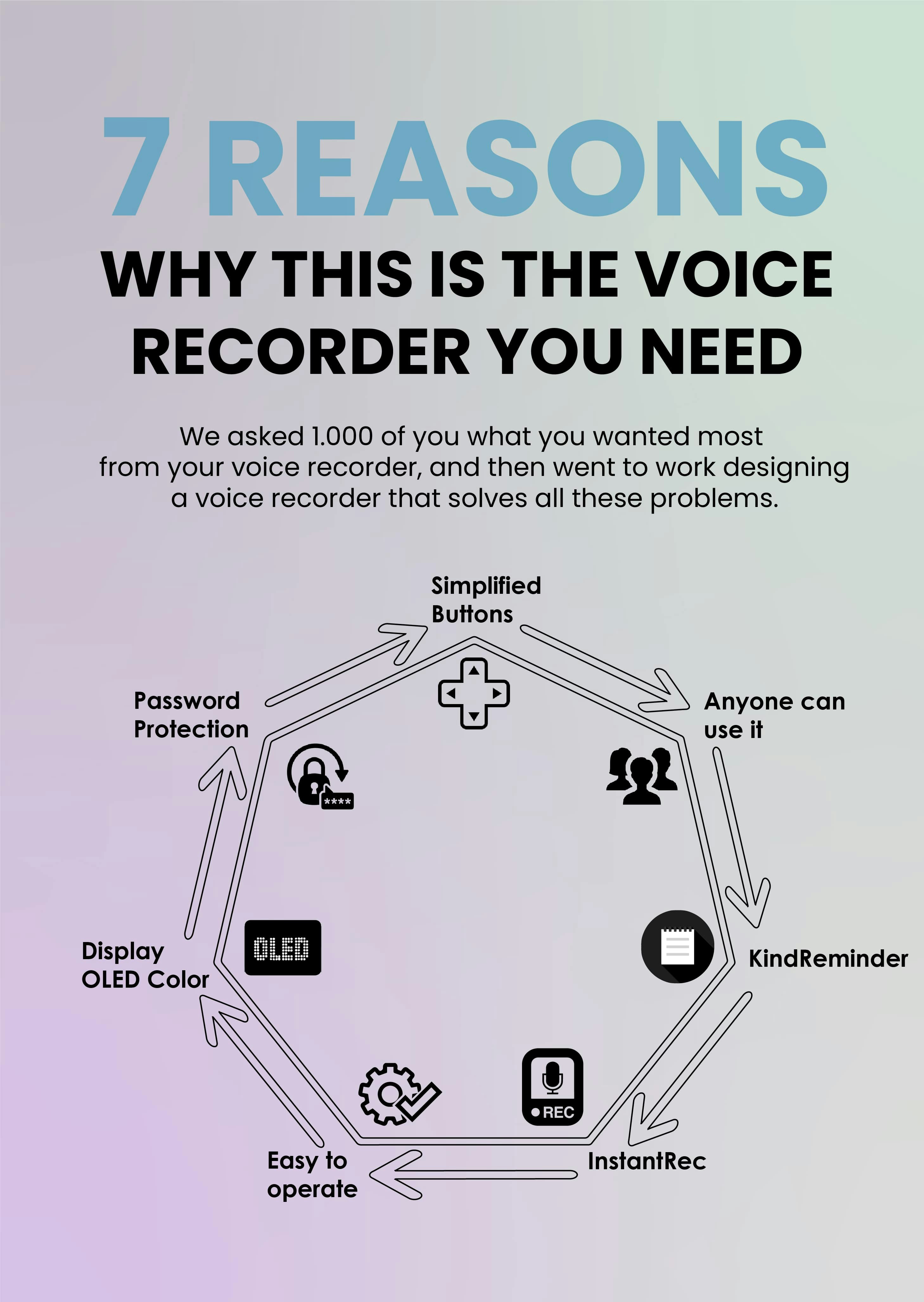 FirstRec  gallery image