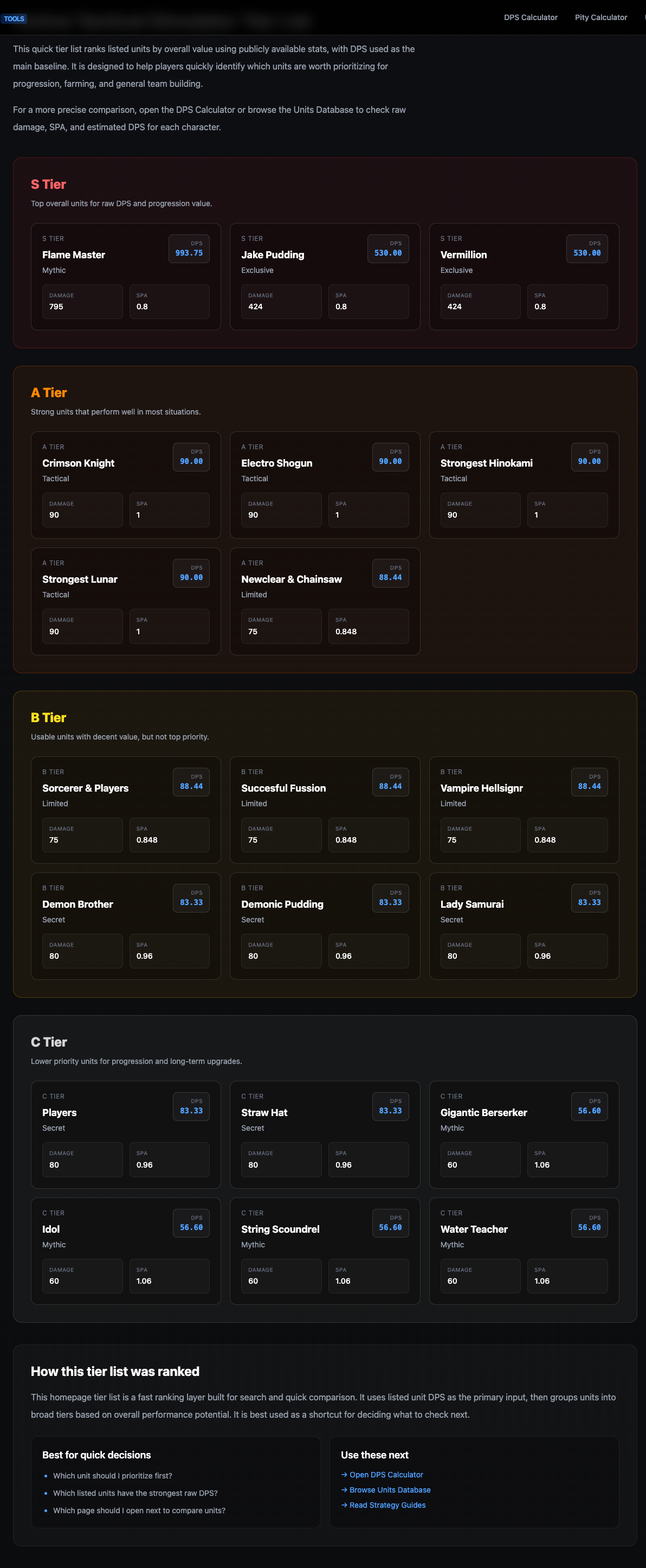 Anime Tactical Simulator Tools gallery image