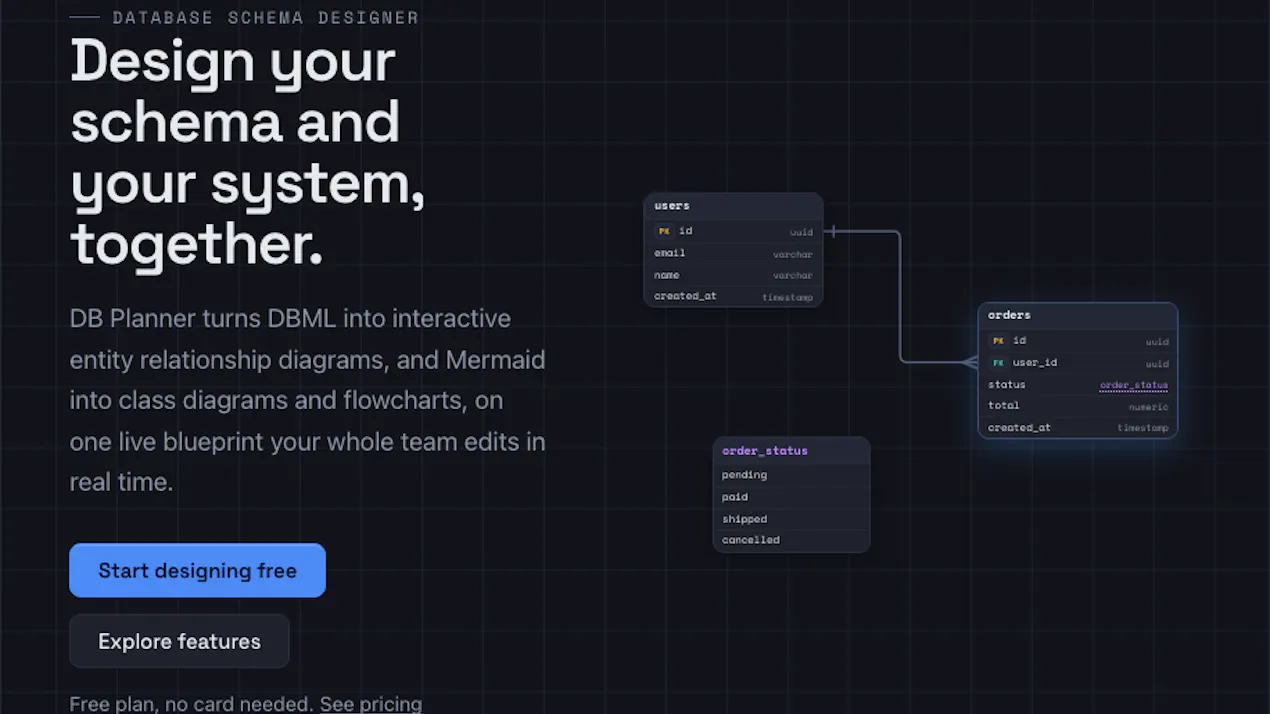 DB Planner product