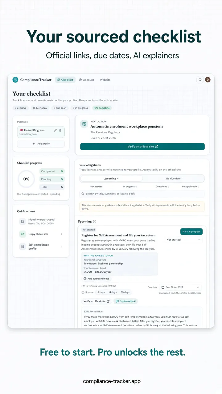 Compliance Tracker gallery image