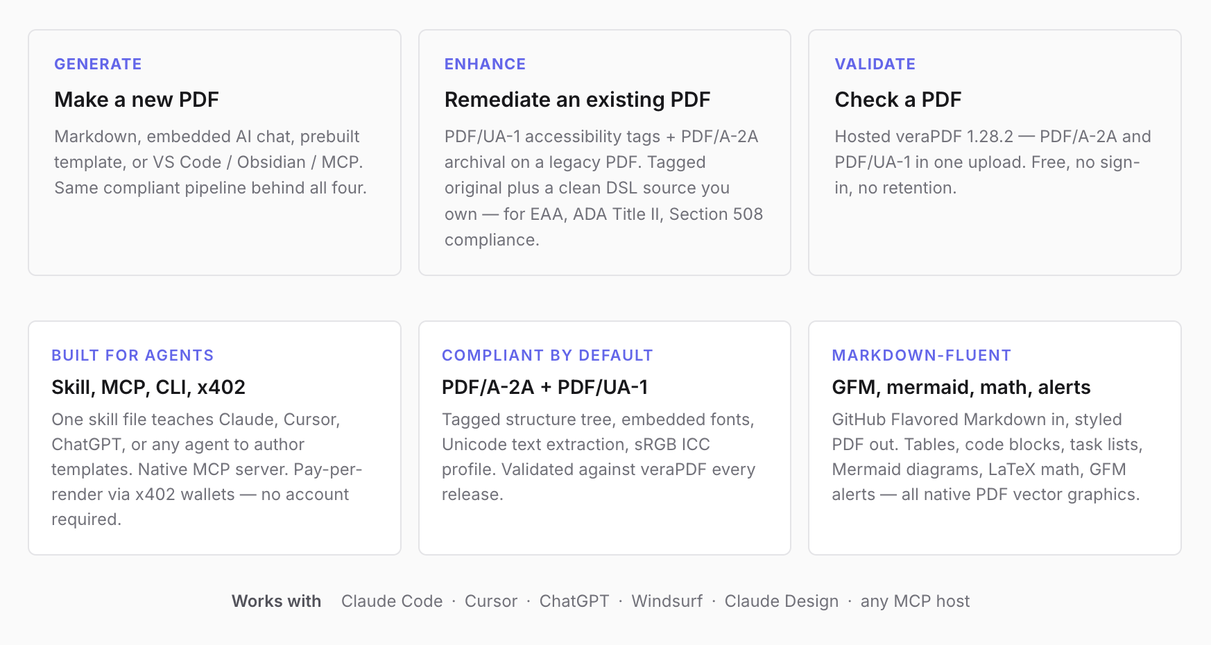 makesPDF gallery image
