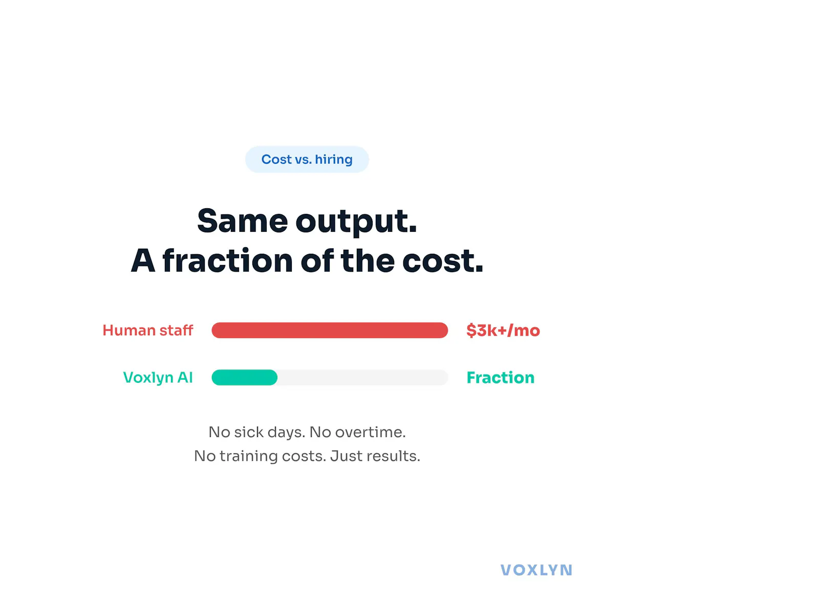 Voxelyn AI screenshot 7