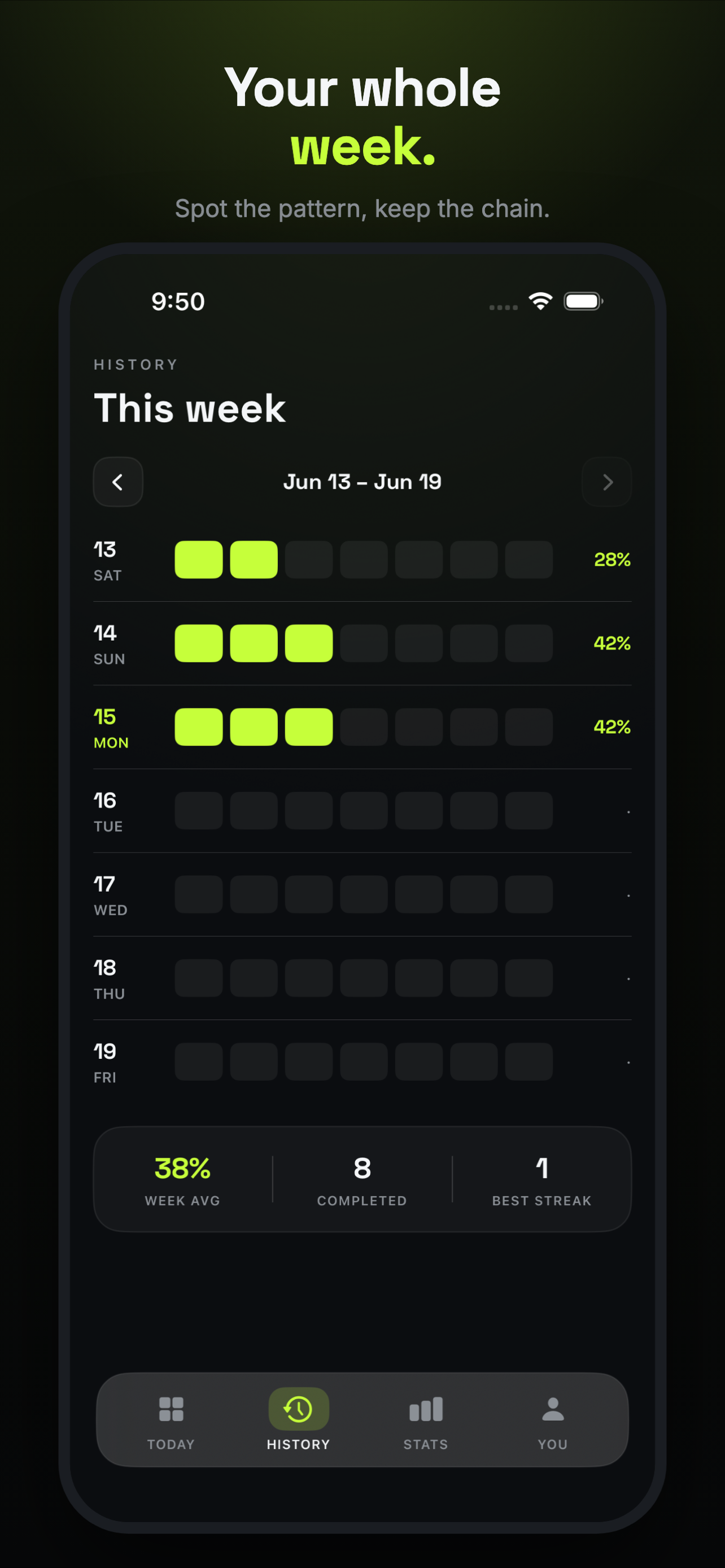 Forma: Habit Tracker gallery image