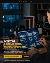 The Dossier gallery image