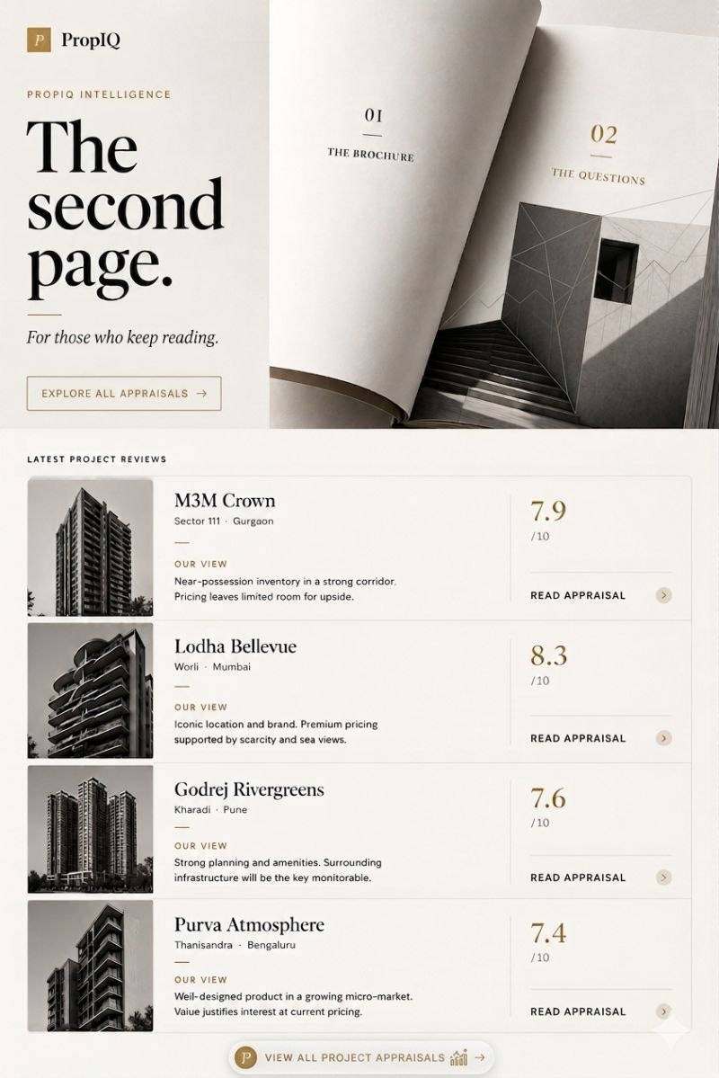 Real Estate Intelligence Platform gallery image