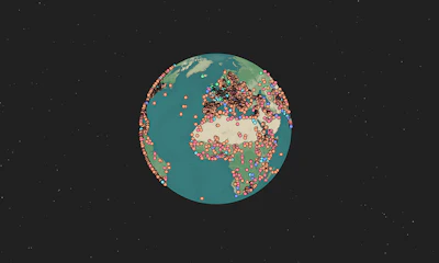 Globe of History