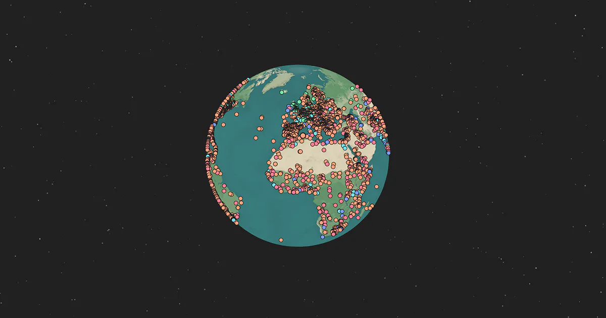 Globe of History