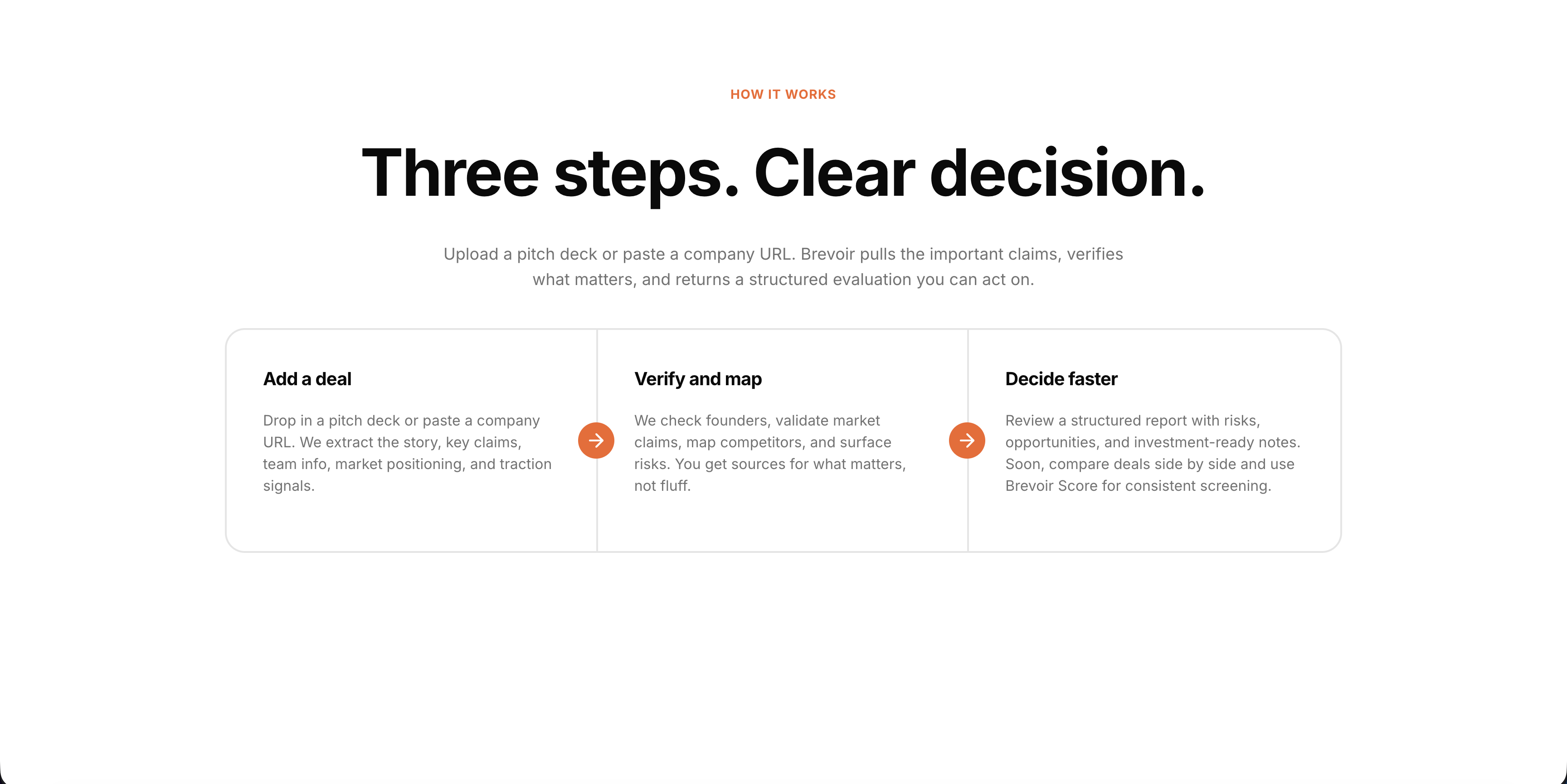 Brevoir gallery image