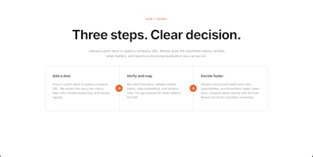 Brevoir gallery image