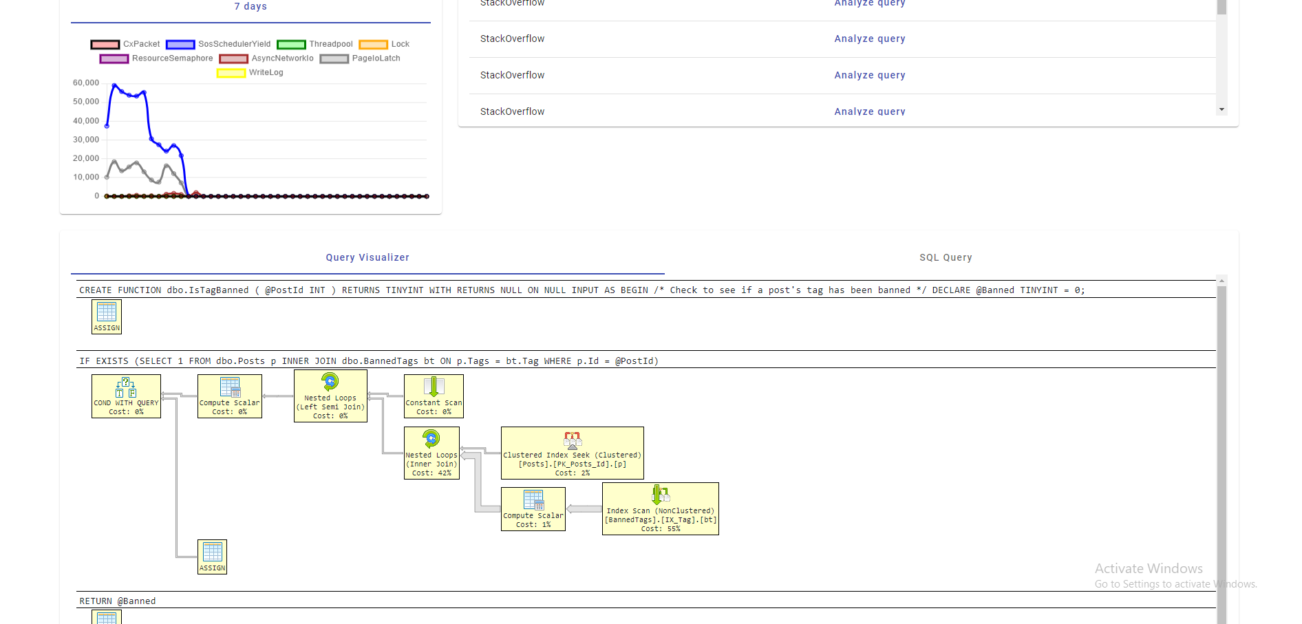 وسائط sqlsensei - هل خادم SQL الخاص بك بطيء وأنت لا تعرف كيفية إصلاحه؟ 4