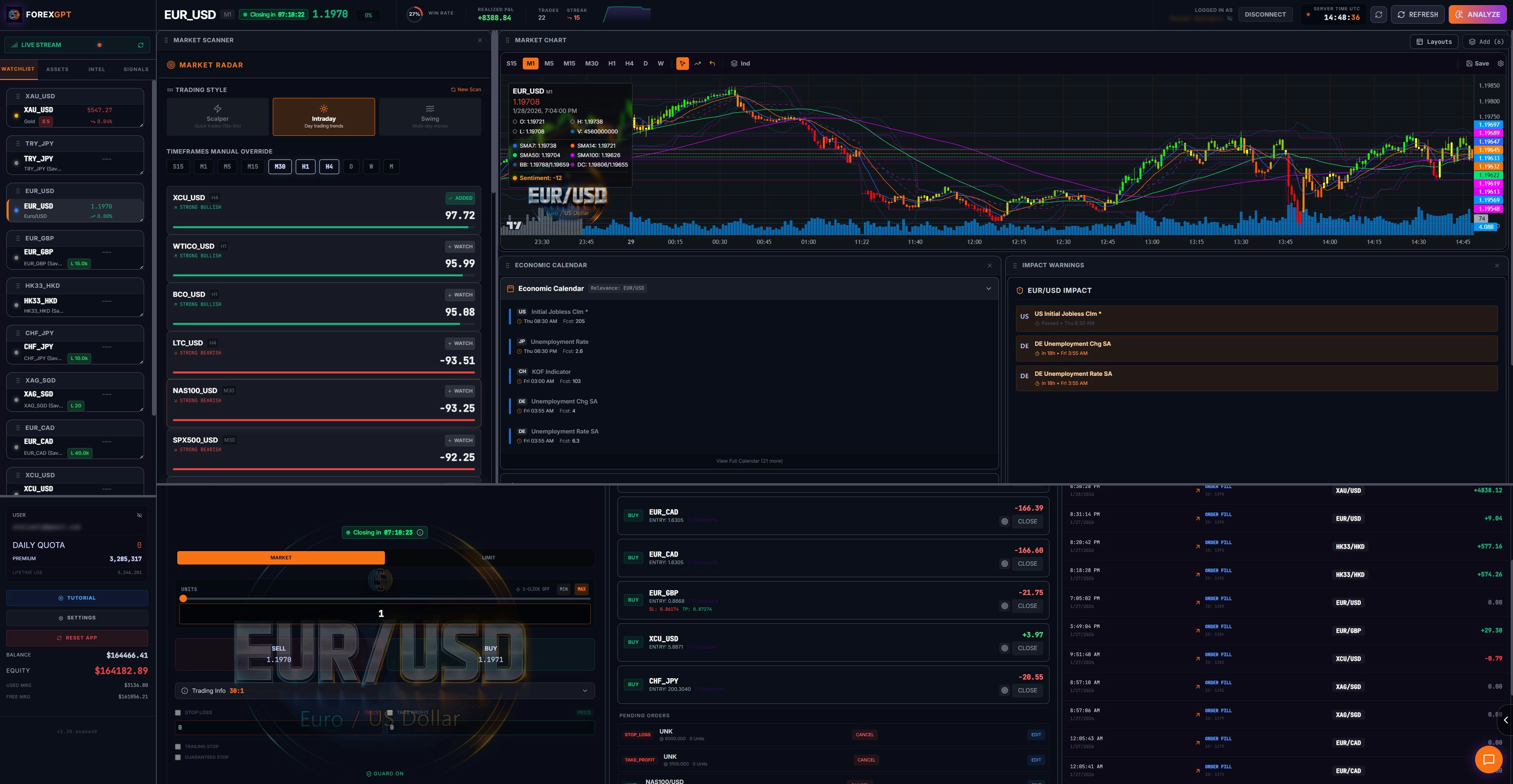 ForexGPT® Voice/Chat controlled trading gallery image