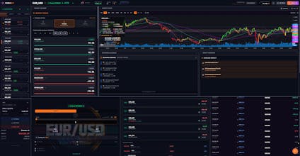 ForexGPT® Voice/Chat controlled trading gallery image