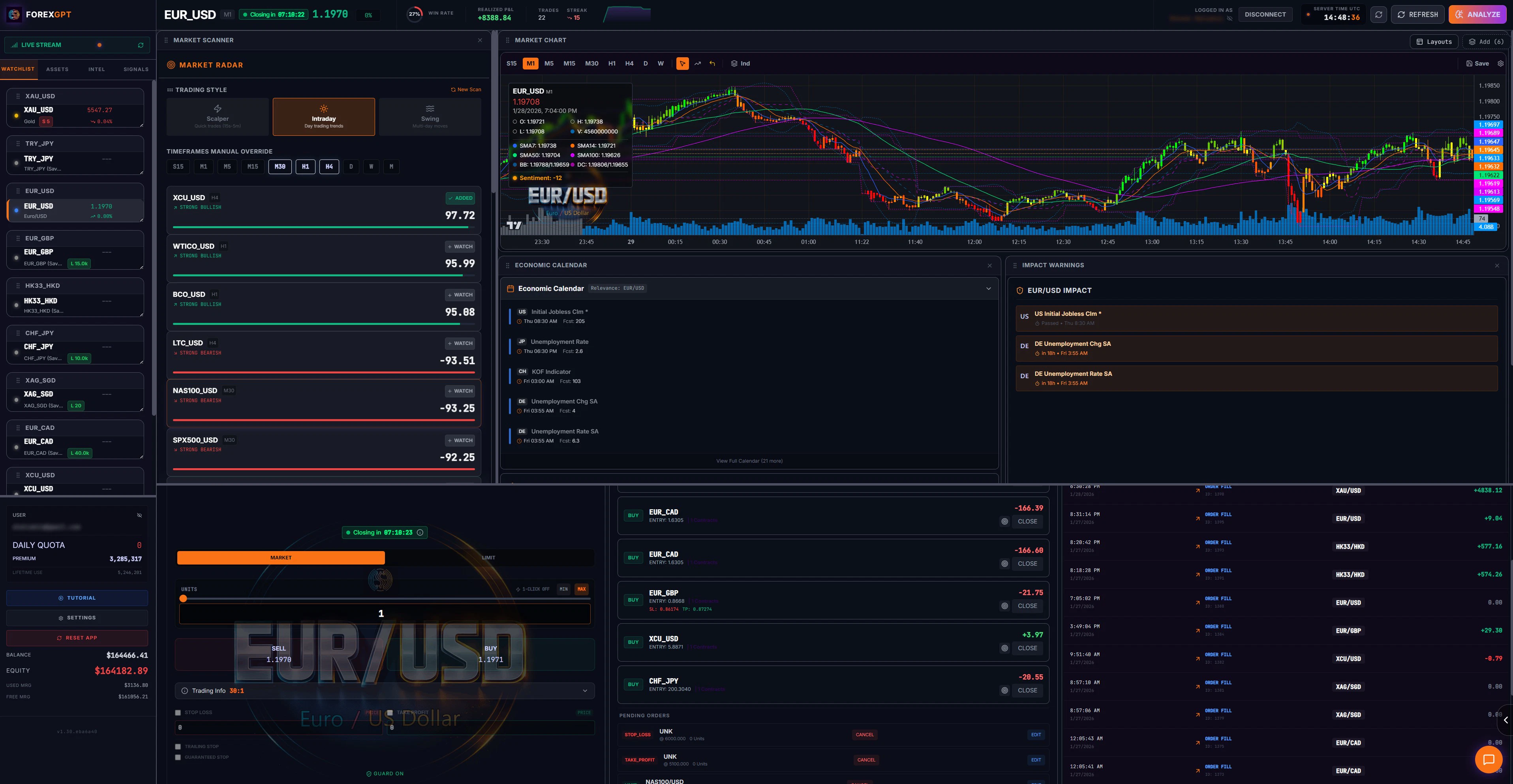 ForexGPT® Voice/Chat controlled trading screenshot 3
