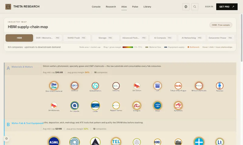 Theta Research screenshot 7