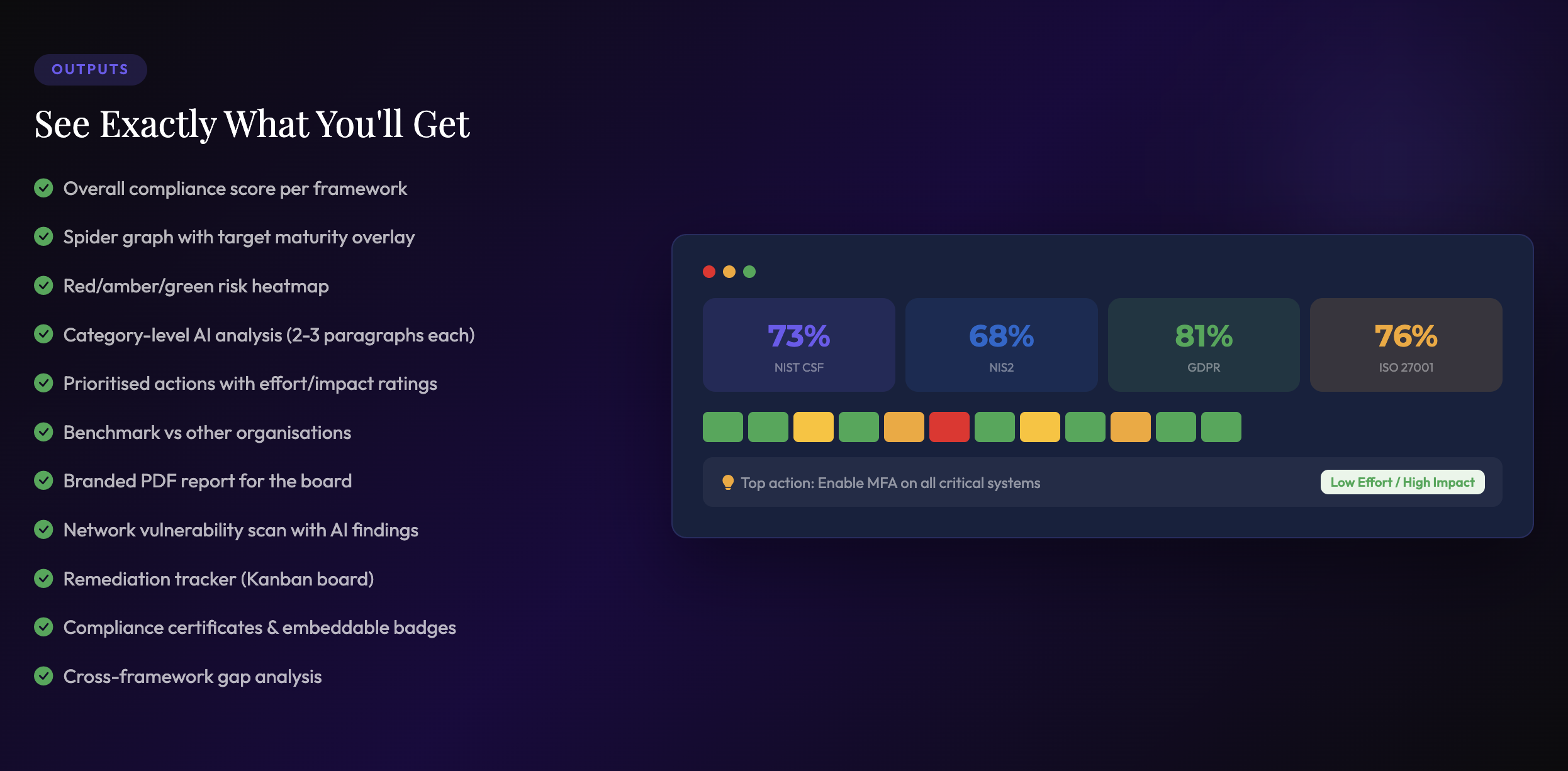 ShieldIQ Assess gallery image