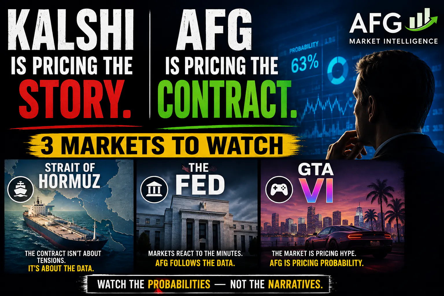 AFG Intelligence Subscription gallery image