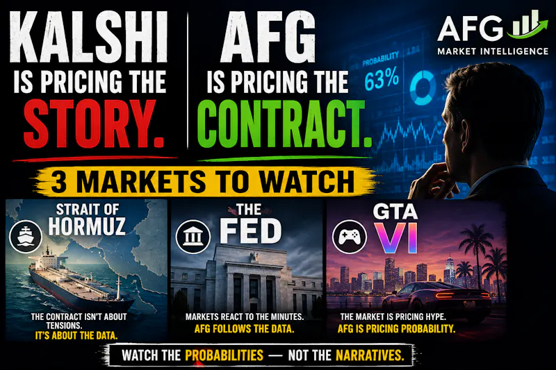 AFG Intelligence Subscription screenshot 2