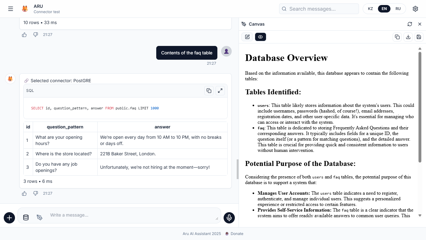 ARU AI gallery image