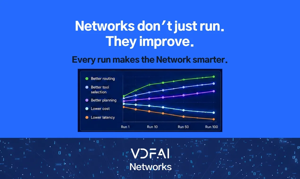 VDF AI Networks 截图 5