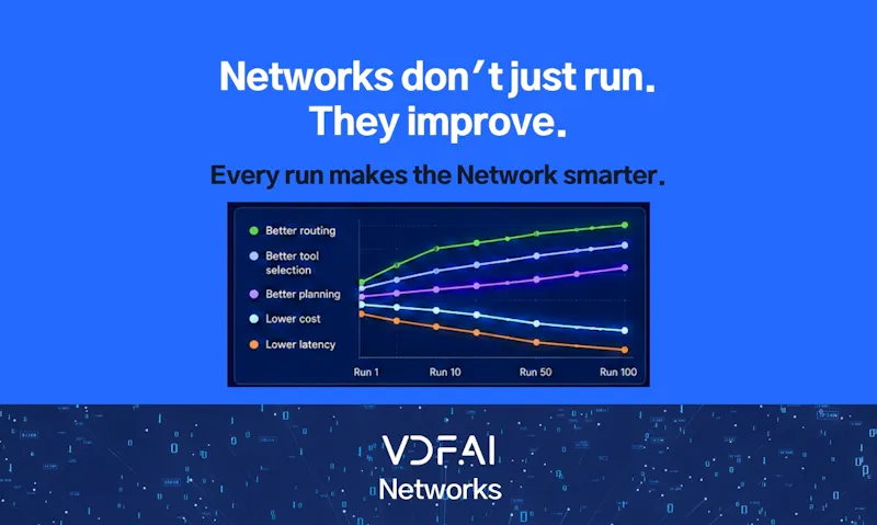 VDF AI Networks screenshot 6