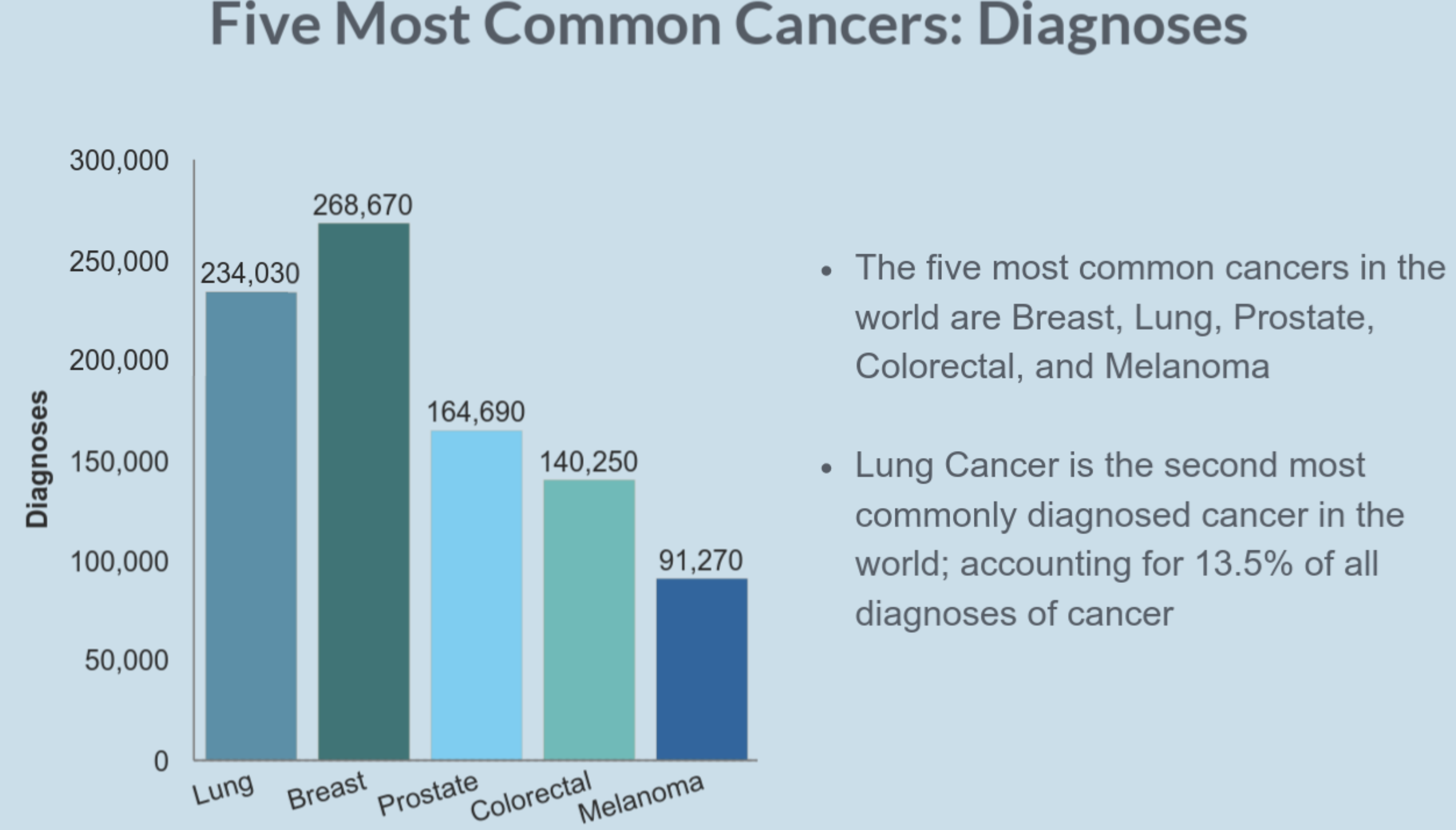 RiskAverse gallery image