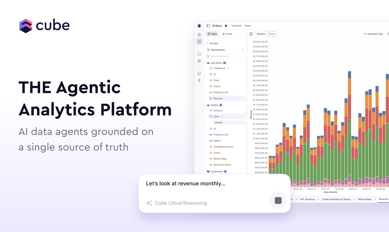 startuptile Cube-AI agent that builds your data model and answers questions