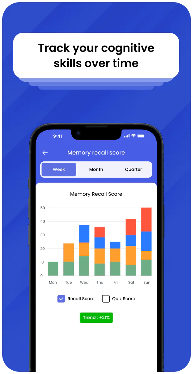 Momento AI Photo Quiz gallery image
