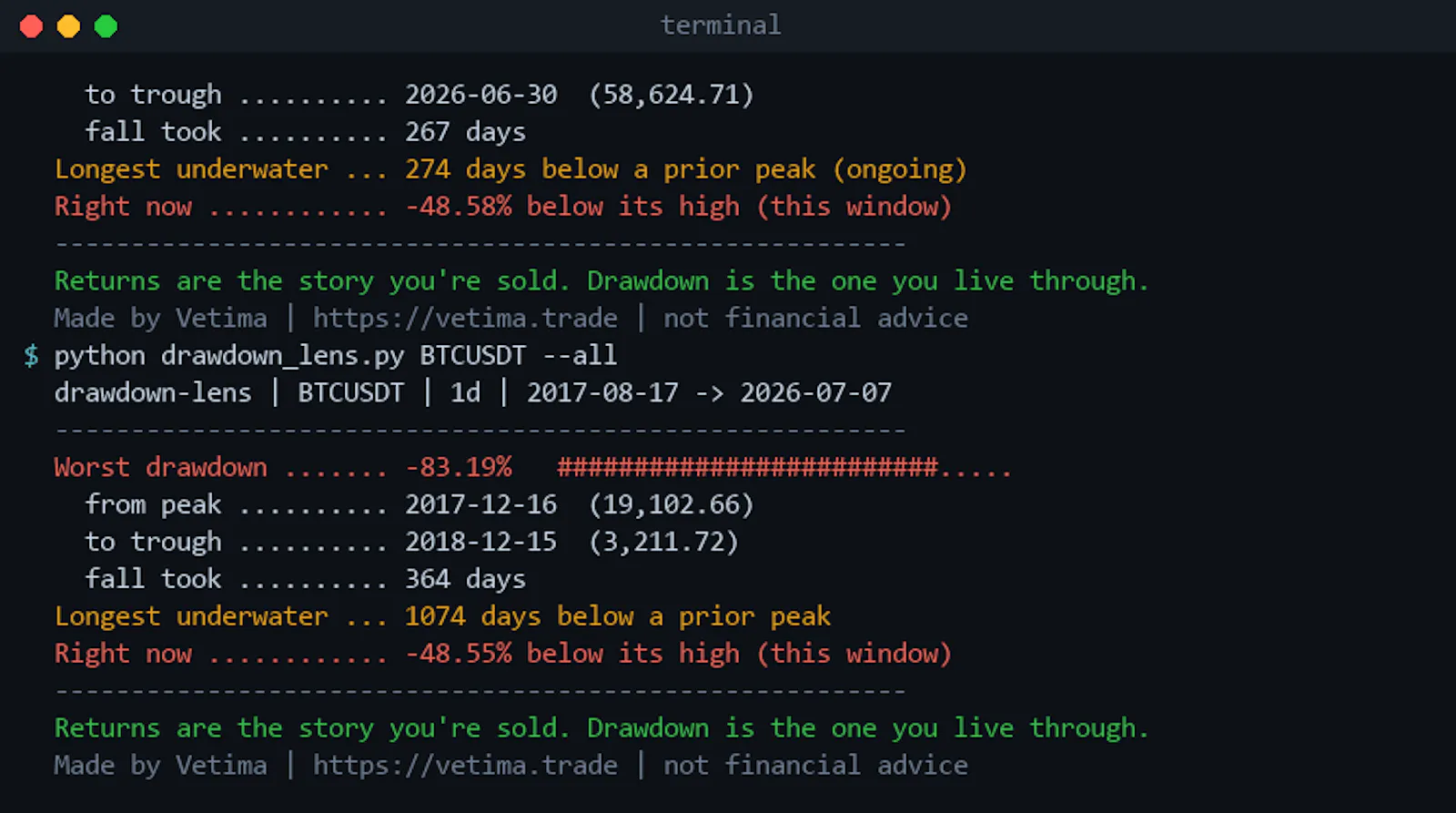 drawdown-lens screenshot 2