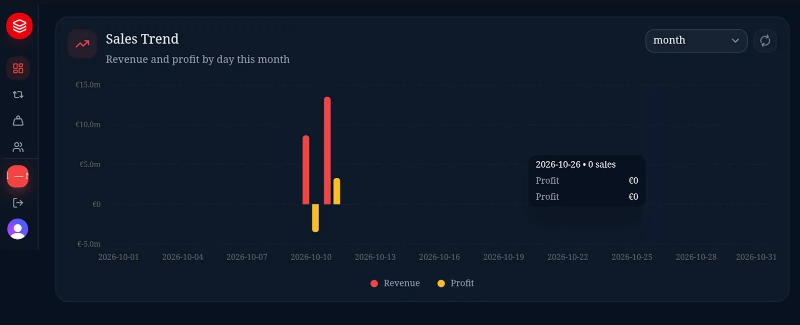 Biztrack — Retail Inventory & POS screenshot 2