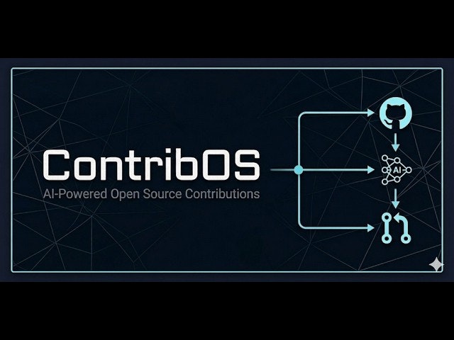 ContribOS gallery image