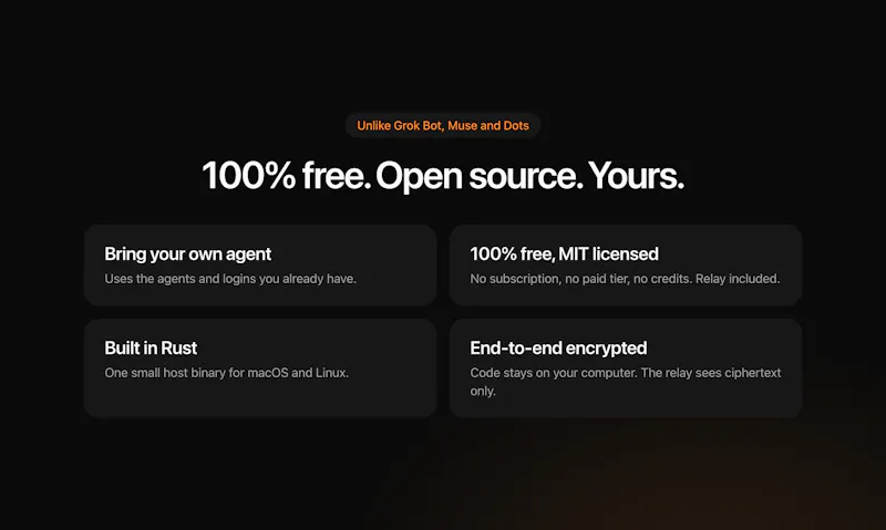 Codync screenshot 7
