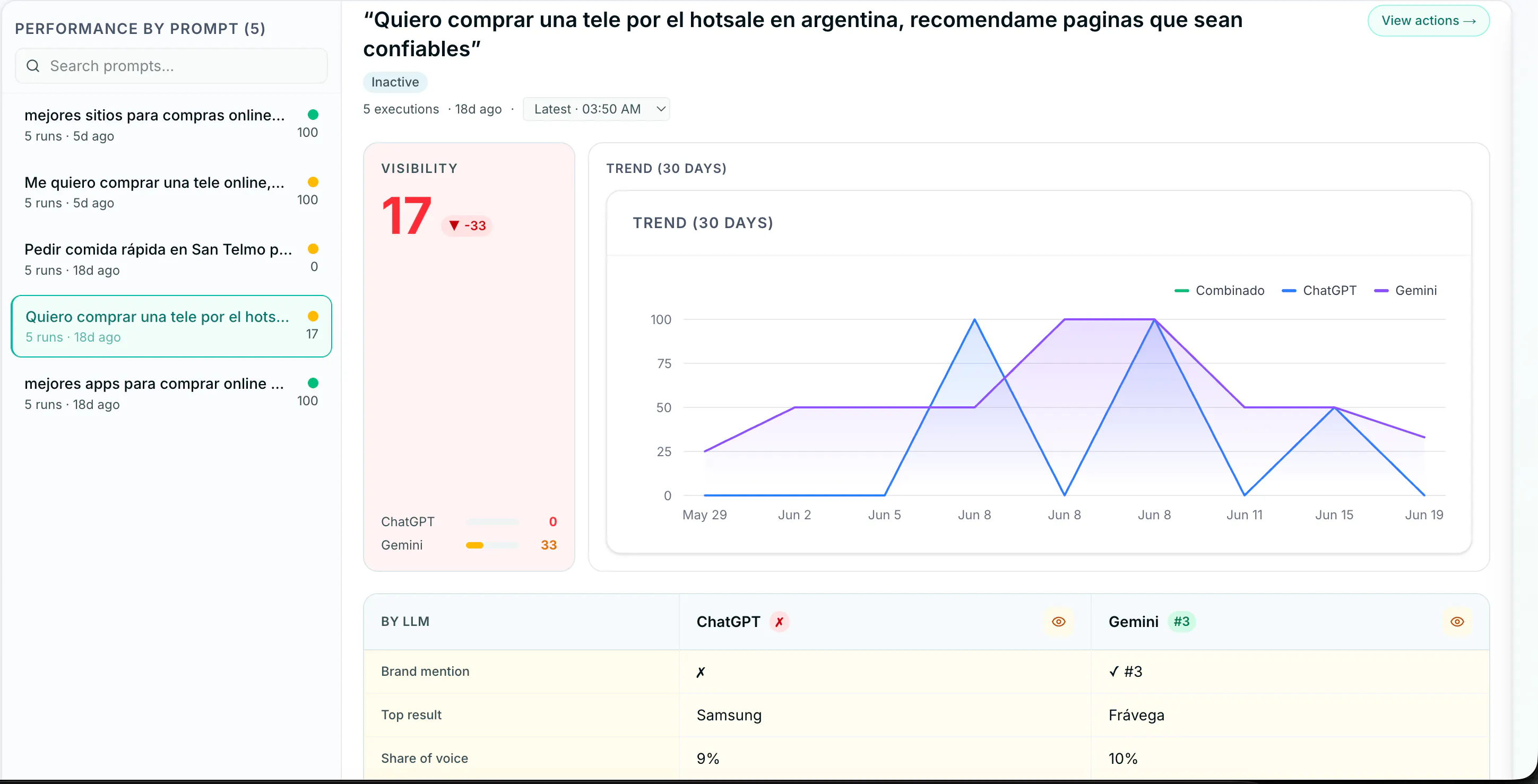 Monitoreo GEO gallery image