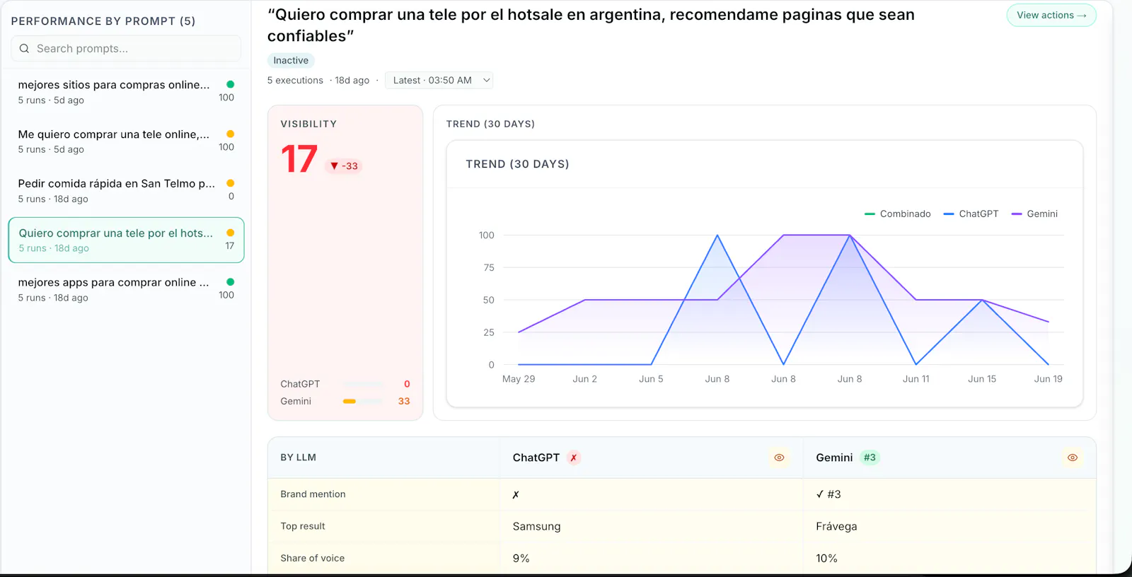 Monitoreo GEO screenshot 2