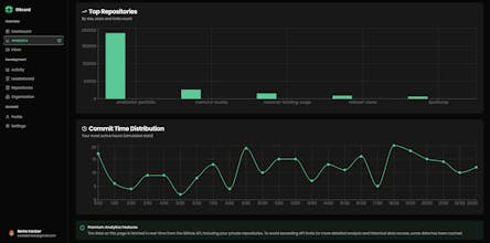 Gitcord gallery image