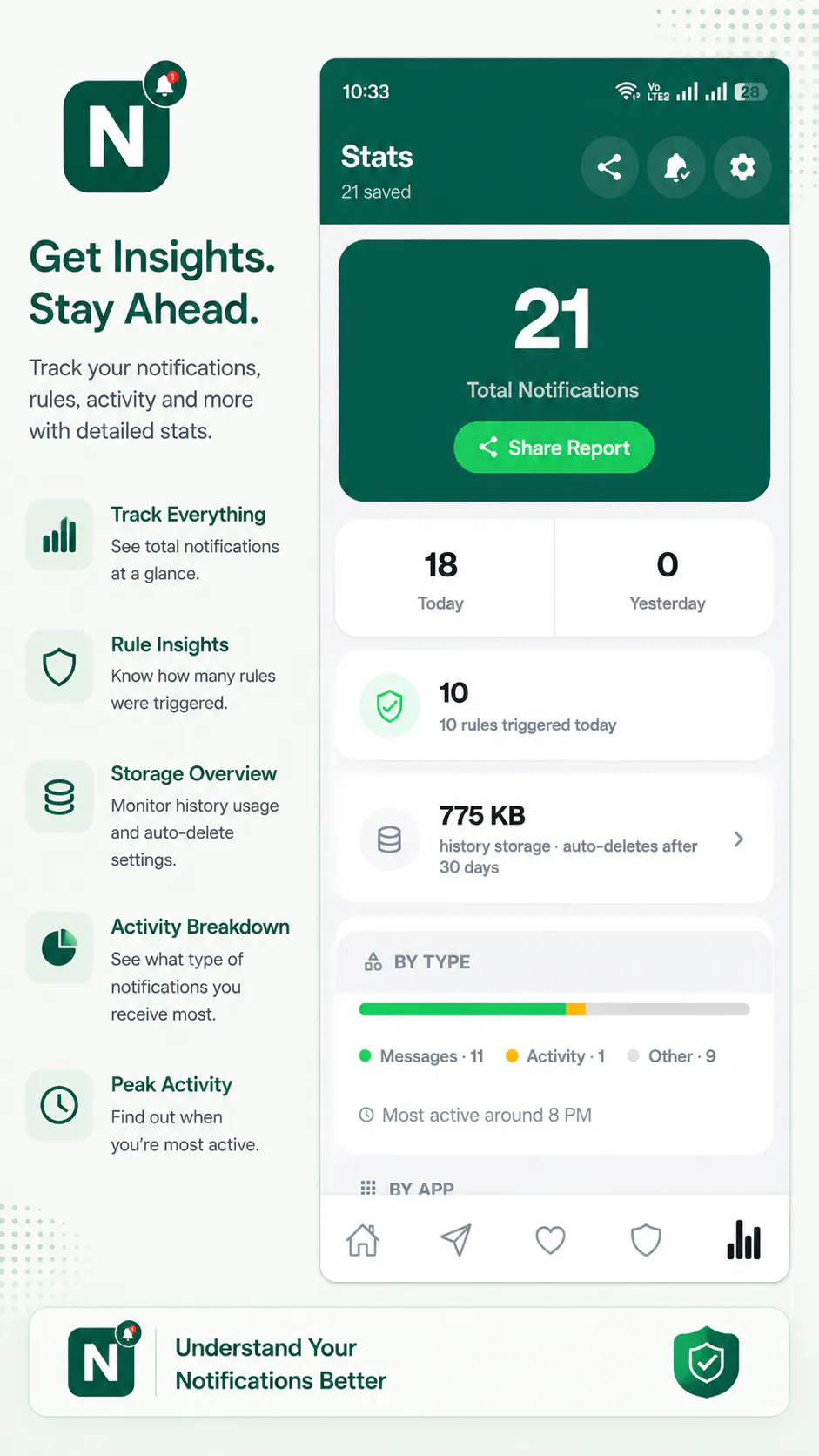 Notification History Manager gallery image