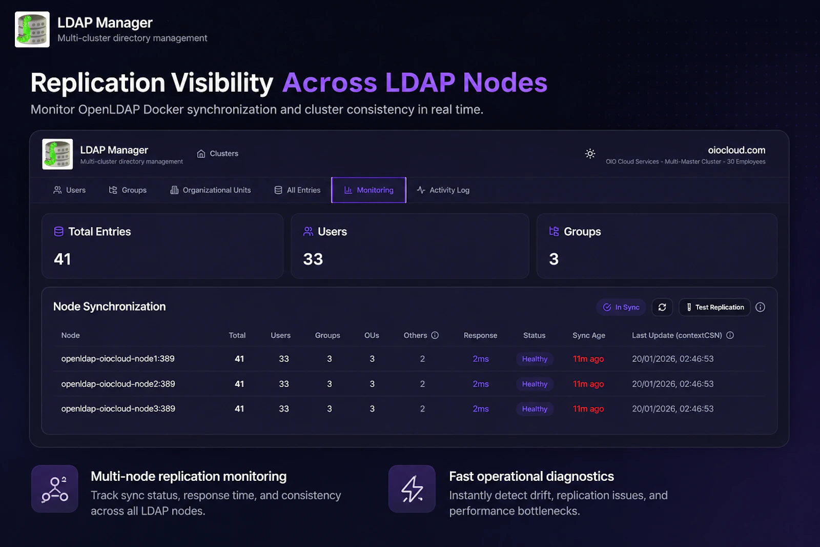 LDAP Manager screenshot 4